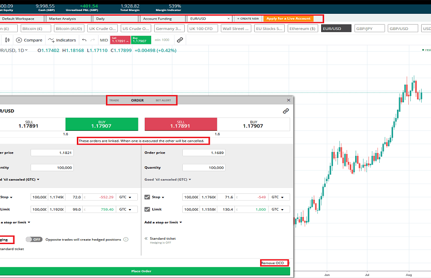 Why people we should go with the option of trade forex online?